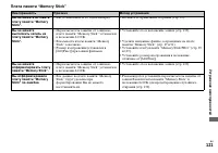 Страница 121