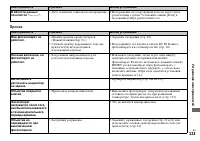 Страница 123