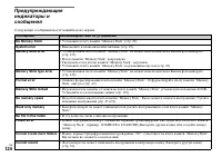 Страница 124