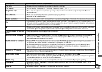 Страница 125