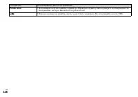 Страница 126