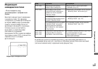 Страница 127