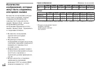 Страница 128