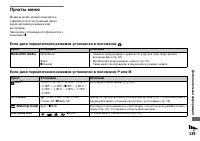 Страница 129