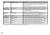 Страница 130