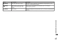 Страница 133