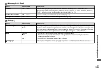 Страница 135