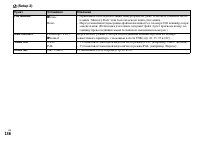 Страница 136