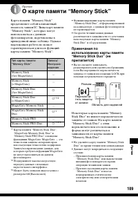 Страница 109