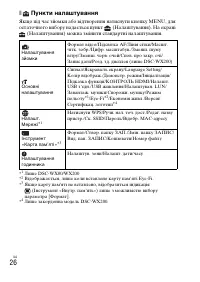 Страница 100