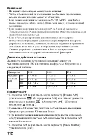 Страница 112