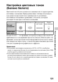 Страница 131