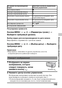 Страница 145