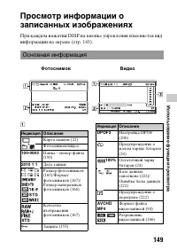 Страница 149