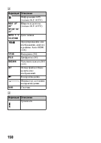 Страница 150