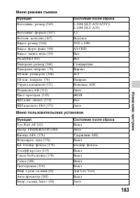 Страница 183