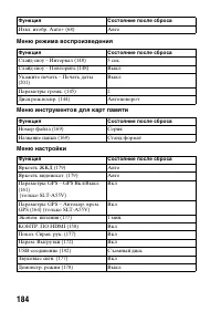 Страница 184