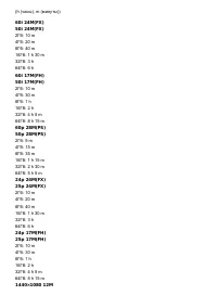 Страница 155