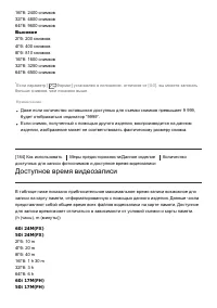 Страница 158