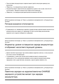 Страница 245