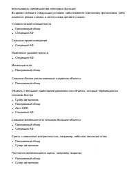 Страница 267