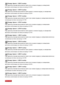 Страница 113