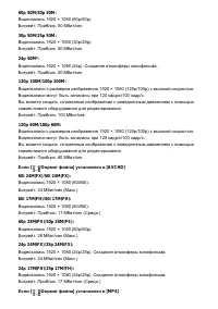 Страница 130