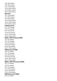Страница 245
