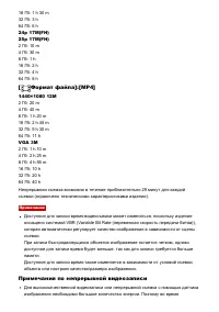 Страница 248