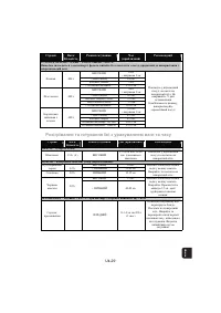 Страница 101