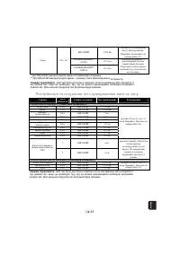Страница 105