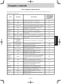 Страница 116