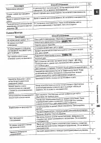 Страница 123