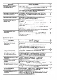 Страница 124