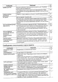 Страница 128