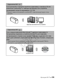 Страница 135