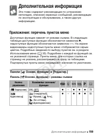 Страница 159