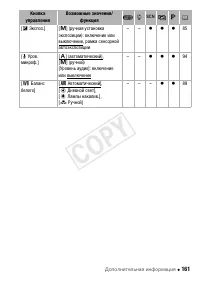 Страница 161