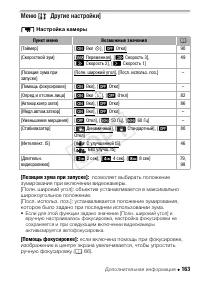 Страница 163