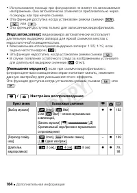 Страница 164