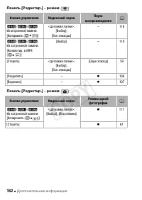 Страница 162