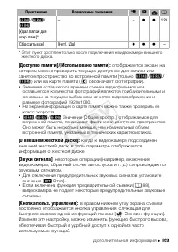 Страница 169