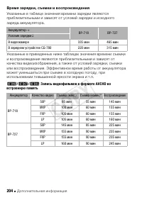 Страница 204