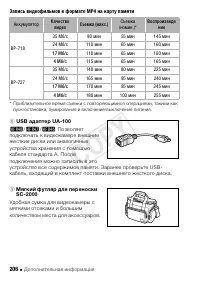 Страница 206