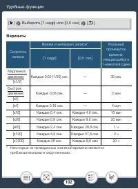 Страница 102