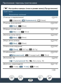 Страница 240