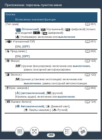 Страница 260