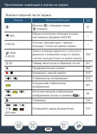 Страница 266