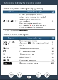 Страница 267