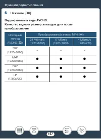 Страница 157